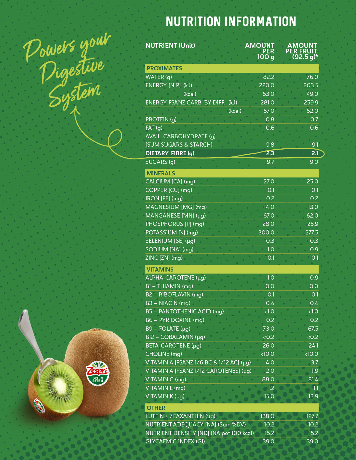 Zespri Kiwifruit Products Zespri Malaysia